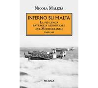 Inferno su Malta. La più lunga battaglia aeronavale nel Mediterraneo 1940-1943