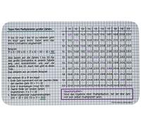 infinite by GEDA LABELS 12440 Grande 1 x 1 Tagliere, melamina, Multicolore
