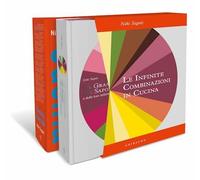 Le infinite combinazioni in cucina: La grammatica dei sapori e delle loro infinite combinazioni-Cucina laterale