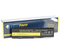 INFOELETTRONICA Batteria 5200 mAh compatibile con Lenovo ThinkPad X200 X200s X201