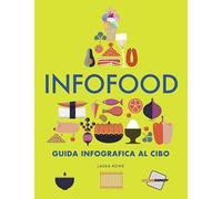 Infofood. Guida infografica al cibo