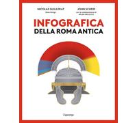 INFOGRAFICA DELLA ROMA ANTICA. EDIZ. A COLORI - Scheid John Melocco Milan - 2025
