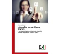 Infografica per un Museo Digitale: I vantaggi della comunicazione visiva dai pannelli informativi ai social media