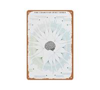 Infografica sui classici film d'animazione e videogiochi televisivi - Il codice dei pregiudizi cognitivi - Guida ai pregiudizi cognitivi, decorazione da parete, targa in metallo, 8x12 pollici