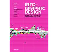Infographic Design: Visual Storytelling With Information and Data