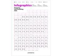 Infographics. Designing & visualizing data