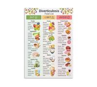 Informational Health Poster - Diverticulosis Food Reference Chart for Medical Office, Wellness Center, Dietary Counseling(Framed,16X24inch(40X60cm))