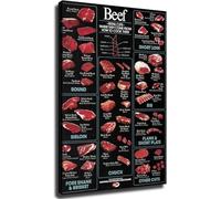 Informative Canvas Prints Wall Art Beef Cutting Guide Butcher Chart Diagram for Kitchen Room Aesthetics Living Room Bedroom Decor(Framed,12x18inch(30x45cm))