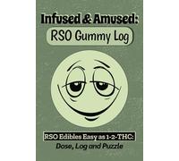 Infused & Amused: RSO Gummy Log: RSO Edibles as Easy as 1-2-THC