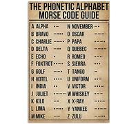 Inga Fonetico Alfabeto Morse Code Pilot Poster Targa In Metallo Per Casa Cucina Decorazione Da Parete 20,3 x 30,5 cm
