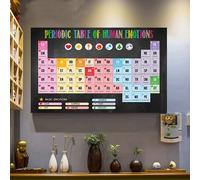 Inga Social Worker Periodic Table Of Human Emotions Decorazione da Parete Poster Carino Segno Camera Da Letto Retro Cafe Store Metallo Poster 20,3 x 30,5 cm