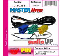 CAVO INGRESSO AUX UNIVERSALE RENAULT MEGANE CON RADIO UPDATE LIST