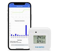 Inkbird IBS-TH2 Plus Bluetooth Termometro e Igrometro, Termoigrometro Digitale con Sensor Interna e Sonda Esterna, Supporta Android e iOS per Alimenti, Rettili, Casa, Serra, Humidor e Cantina