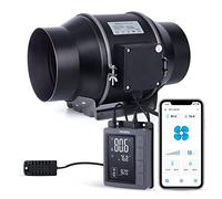 Inkbird WiFi Ventola Aspirazione 150MM Con Temperatura e Umidità Controllo,Estrattore aria in linea,APP Controllo,Ventilatore di Scarico per Coltivazione,Idroponica,Bagno,Seminterrato