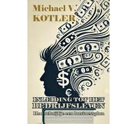 INLEIDING TOT HET BEDRIJFSLEVEN: Hoe schrijf je een businessplan