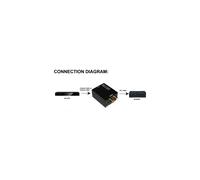 InLine Audio Converter A/D in Opto-Toslink o RCA (S/PDIF) out RCA 65002