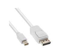 InLine Cavo Mini DisplayPort M a DisplayPort M 2m FullHD bianco 17132