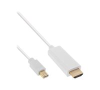 InLine Cavo Mini DisplayPort M a HDMI M 0,5m 4K2K con Audio bianco 17174I