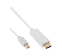 InLine Cavo Mini DisplayPort M a HDMI M 1m 4K2K con Audio bianco 17171I