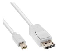 InLine - Cavo Mini Displayport per Displayport, Bianco, 3 m