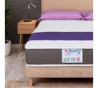 INmaterassi Materasso Memory Una Piazza e Mezza 120x190 - Altezza 30 cm - Amazonia Materasso Memory Foam Ortopedico, Anallergico, Antiacaro e Traspirante - Waterfoam 100% Made in Italy
