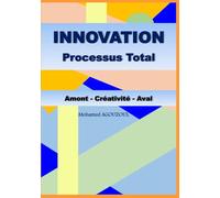 Innovation: Processus Total: Amont - Créativité - Aval