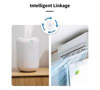 Innovativo Mini Sensore per Climatizzazione Interno in Case Smart via Per Zigbee