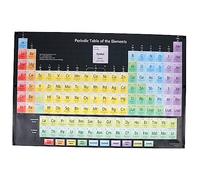 INOOMP 1 Pz Poster Decorativo Tavola Periodica Elementi Poster Educativo per Aula e Laboratorio Leggera e Riutilizzabile per Apprendimento e Decorazione