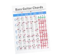 INOOMP 1pezzi Tabella Del Basso Elettrico Per Principianti Poster Degli Accordi Musicali Guida All Apprendimento Del Basso Elettrico Diagrammi Di Accordi Comuni