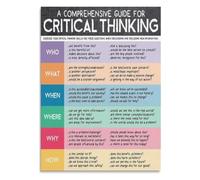 Inquiry Poster Questioning Techniques Canvas Wall-Art Kitchen Decor | Open ended prompts encourage curiosity and investigation (Framed,12x18inch(30x45cm))
