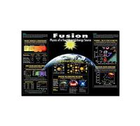 Insegna in metallo sulla conoscenza della fisica, sulla fisica della fusione di una fonte di energia fondamentale, poster, decorazione da parete per ufficio, club, targa infografica, 12x16 pollici