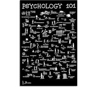 Insegna in metallo vintage con scritta "Psicologia, Conoscenza, Istruzione, Decorazione da parete, Poster, Sala di consulenza, Ufficio dello psicologo, Guida per la casa, Bagno, Aula, Mensa, Club, Sc