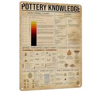 Insegna in metallo Vintage Pottery Knowledge - Decorazione rustica per studio, club, ufficio - Arte murale in stile fattoria retrò - Regalo per gli appassionati di ceramica 8x12 pollici in alluminio