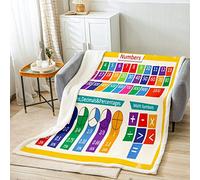 Insegnamento Numeri Sherpa Coperta Multi Colore Numeri Coperta Coperta In Pile Istruzione Precoce Coperta di Peluche per Ragazzi Ragazze Educativo Apprendimento Fuzzy Coperta Bambino 70 x 100 cm