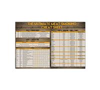 Insegne Bbq Knowledge The Ultimate Meat Smoking Cheat Sheet Targa In Metallo Parete Decorazioni Per Ufficio Pub Cortile Club M