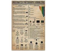 Insegne in metallo con scritta "Fotografia subacquea" e come correggere la perdita di colore sott'acqua. Casa, camera da letto, persone, grotta, bagno, soggiorno, caffetteria, cucina, decorazione da