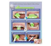 Inside Poster for Inner Tooth Reach | Vertical stroke up down front tongue side(Framed,12x18inch(30x45cm))