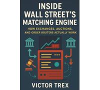 Inside Wall Street’s Matching Engine: How Exchanges, Auctions, and Order Routers Actually Work
