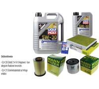 Inspektionskit Filtro LIQUI MOLY Olio 6L 5W-30 per Ford Kuga II DM2 1.5