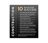 Inspirational Wall Art Success Guidelines Poster for Office Decor Motivation and Employee Engagement(Framed,12X18inch(30X45cm))