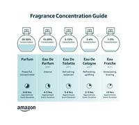 Mancera Instant Crush - Eau de Parfum 120 ml