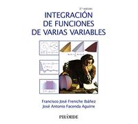 Integración de funciones de varias variables