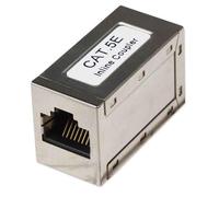 Accoppiatore Rj45 Schermato Cat. 5E Femmina/Femmina