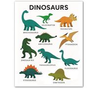 Interactive Dinosaur Learning Poster - Educational Wall Chart for Kids Room, Dino Facts & Alphabet Print for Toddler Bedroom or Classroom Decor(Framed,12x18inch(30x45cm))