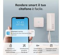 Intercom Di Amazon | Trasforma Il Tuo Citofono in Un Sistema Intelligente Con Ap