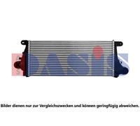 Intercooler LLK Radiatore Adatto Per Opel Insignia B Caravan 2.0 CDTi
