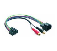 Interfaccia audio tramite Aux-In per SAAB Phonocar 04101