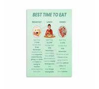 Intermittent Fasting Window Poster Best Times to Eat Schedule Chart Canvas Wall Art for Fasting Lifestyle Home Decor(Unframed,08x12inch(20x30cm))
