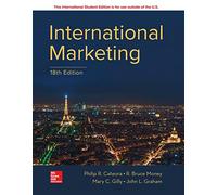 International marketing