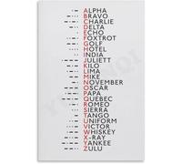 International Morse Symbol Poster Office Study Room | Standard code table including punctuation prosigns and procedural signal examples(Framed,08x12inch(20x30cm))